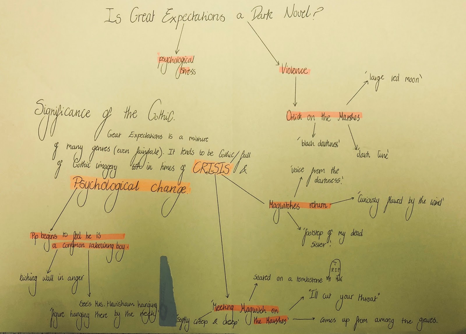 Persuasive speech on why smoking should be banned