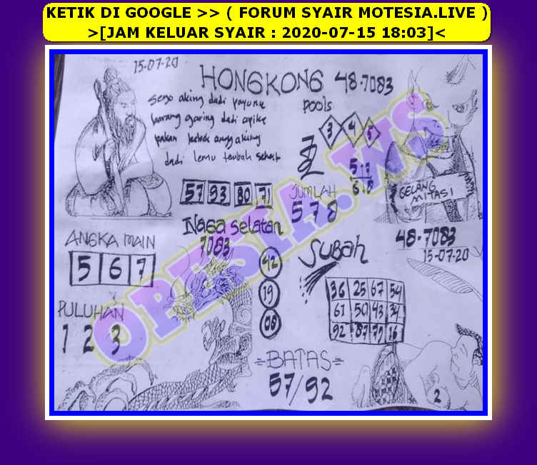 forum syair hk Meloditogel