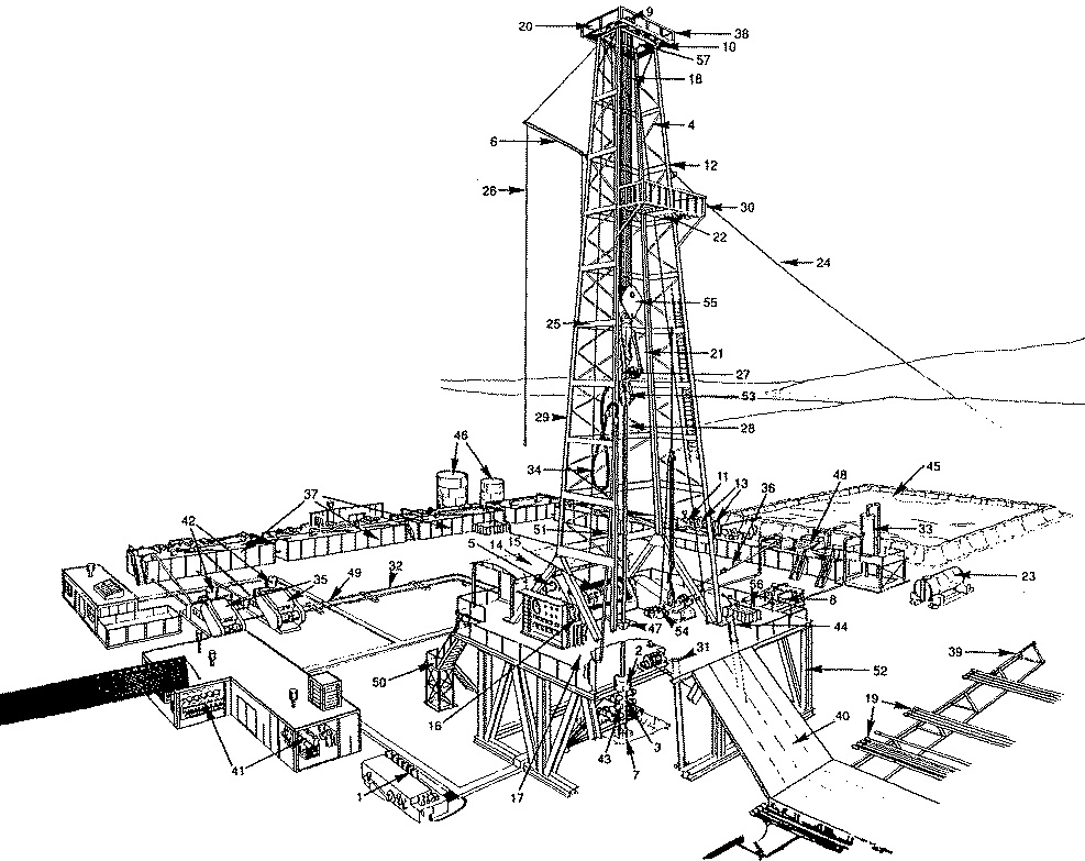 Схема нефтяной вышки
