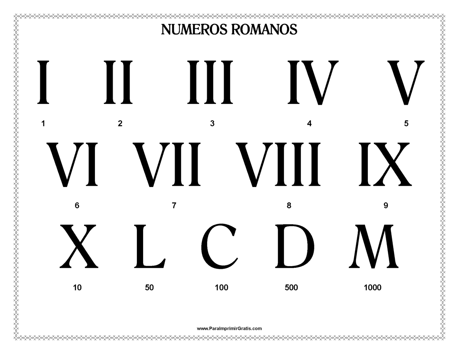 Los Numeros los-numeros