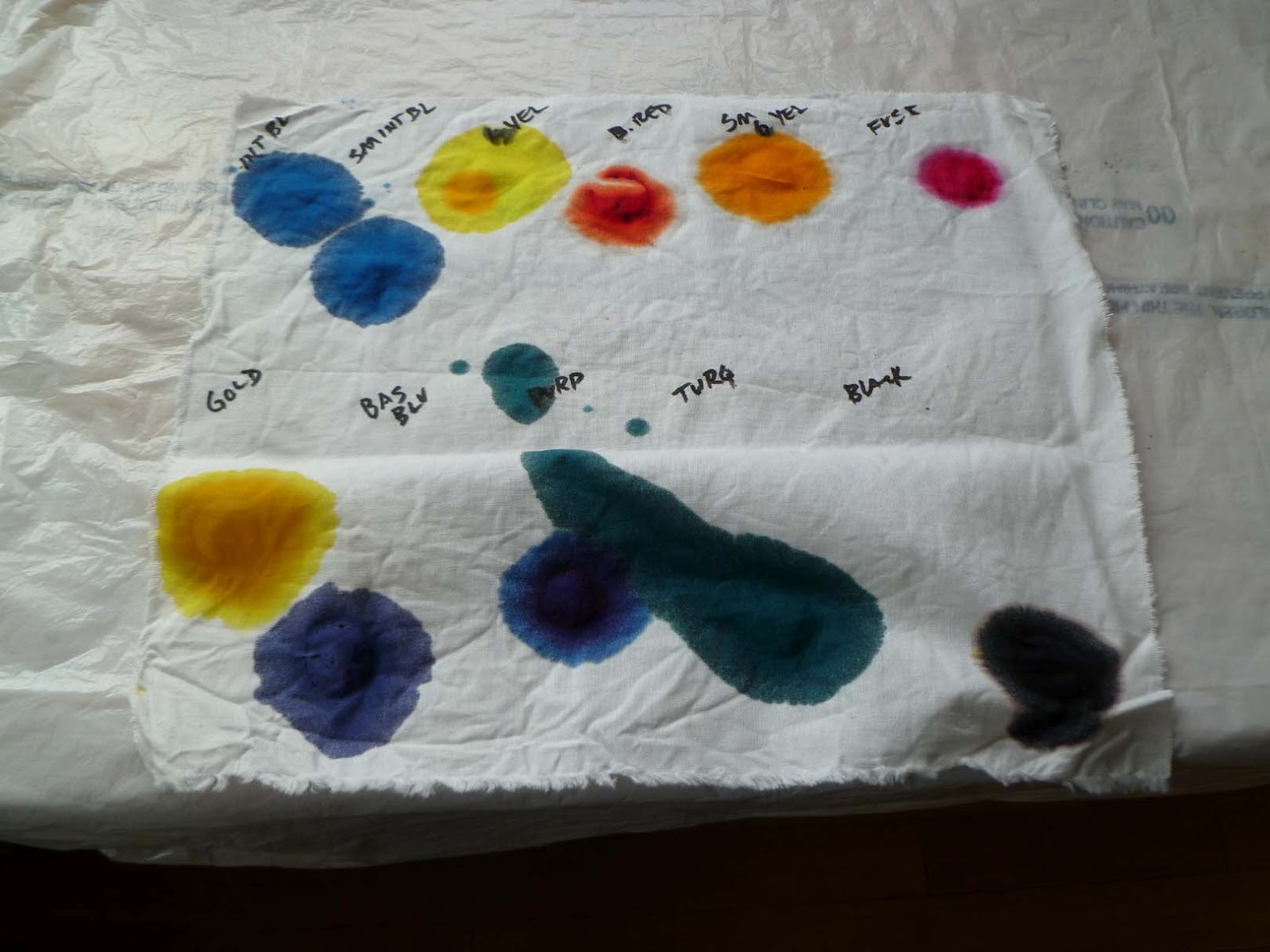 Sw Testing Color sew sew art: Testing done / Making plans