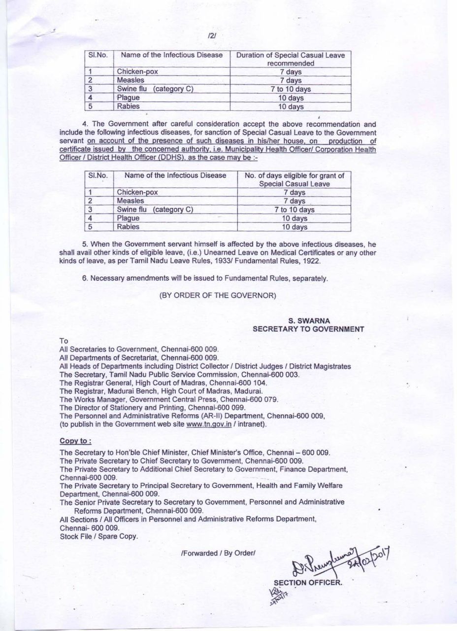 Eligibility Special Casual Leave For Tamilnadu State Govt