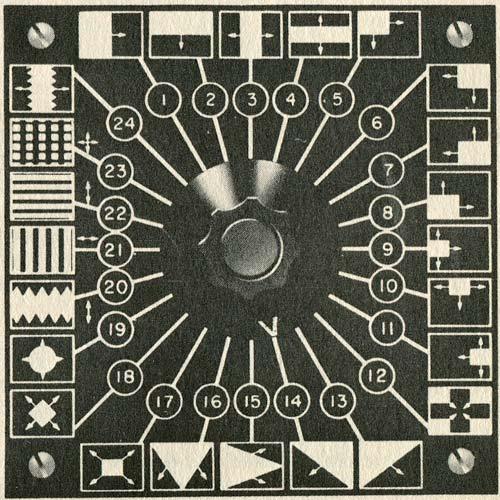 VIDEO CIRCUITS Telechrome Special Effects Generator