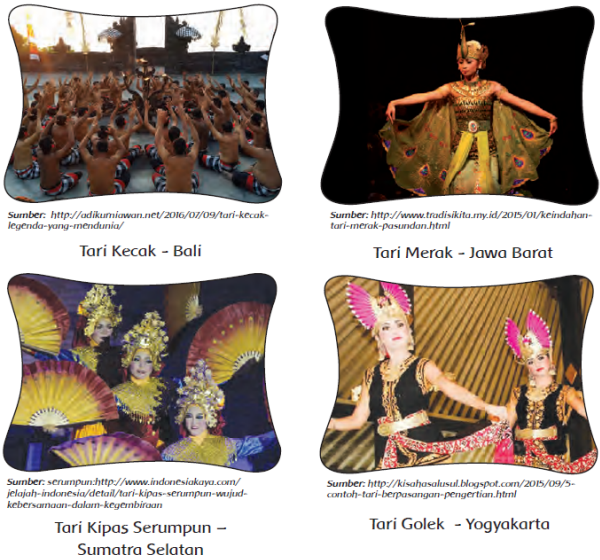 Mengenal Tarian Daerah dan Terjadinya Selat bali Mengenal Tarian Daerah dan Terjadinya Selat bali