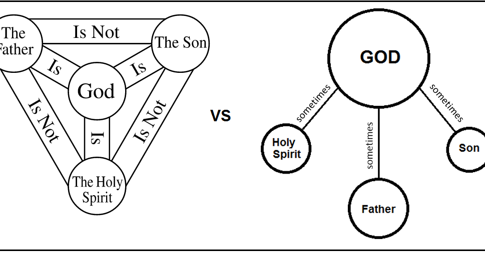 ACTS Apologist Blog: A Hidden Reference to the Trinitarian Formula
