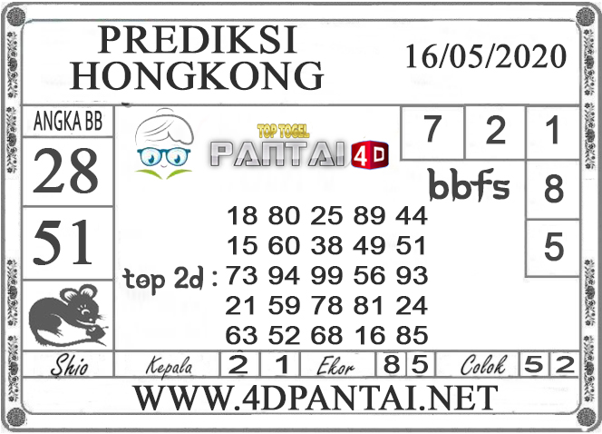PREDIKSI TOGEL HONGKONG PANTAI4D 16 MEI 2020