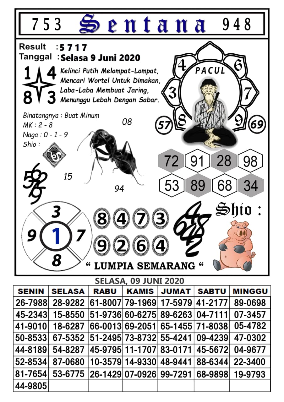Syair Hk 9 Juni 2020 Prediksi Hk 9 Juni 2020 Ubertoto Syair Hk 9 Juni 2020 Prediksi Hk 9 Juni 2020 Ubertoto