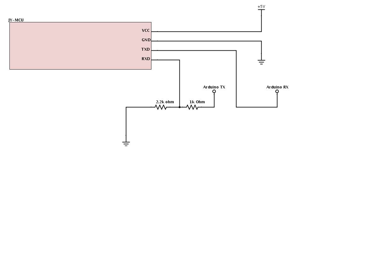 Arduino bluetooth receiver - glopja