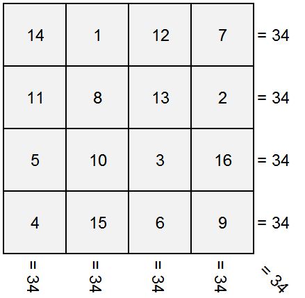 Soal Sudoku Dan Jawabannya Cara Golden Soal Sudoku Dan Jawabannya Cara Golden