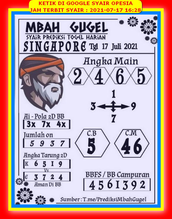 1 New Message Kode Syair Singapore 17 Juli 2021 Forum Syair Togel Hongkong Singapura Sydney