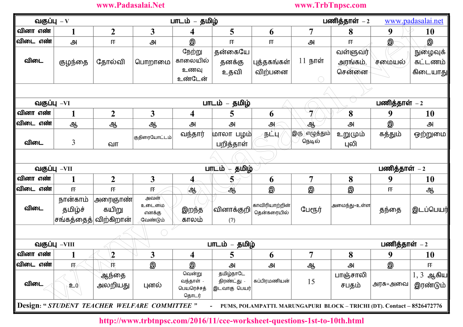 CCE Worksheet 2 - Tamil Question & Answer Keys - பாடசாலை.நெட் Original