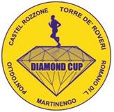 CLASSIFICA Trofeo Atletica Pontoglio 2016