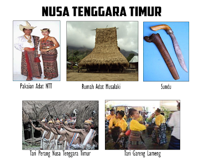 Rumah Adat, Senjata Adat, Pakaian Adat dan Tarian Tradisional 33 Provinsi Indonesia Rumah Adat, Senjata Adat, Pakaian Adat dan Tarian Tradisional 33 Provinsi Indonesia
