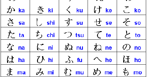 Beautifull Tulisan Jepang Hiragana, Viral!