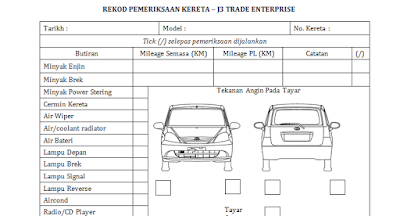 Tawau Car Rental inspection list