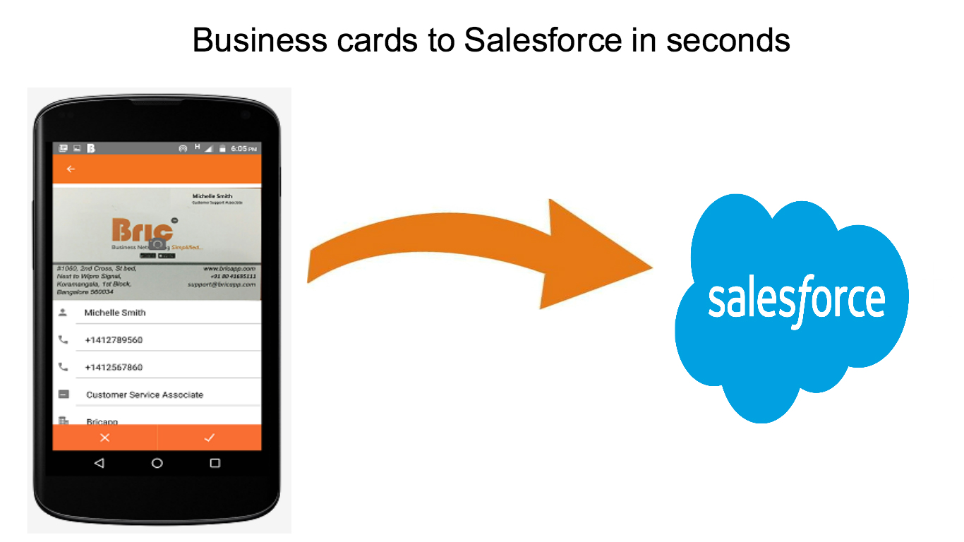 Bric Syncing Business card data to Salesforce