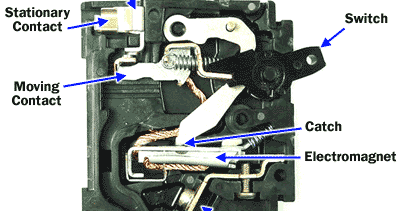 Difference between Isolator and Circuit breaker - Notebook