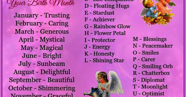 Daveswordsofwisdom.com Discover Your Angel Name?
