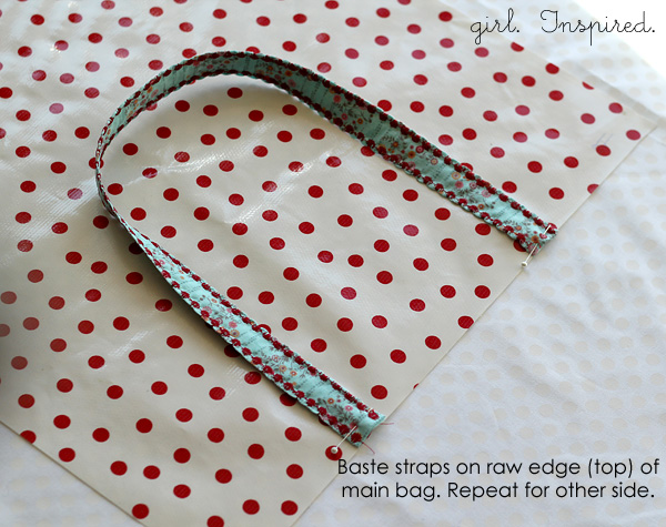 straps â 30â³ each (you can use braided trim, leather straps, or ...