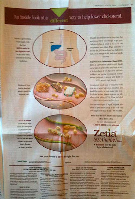 Full page Zetia ad with small oval illustrations