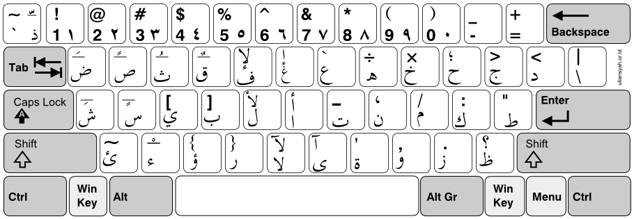 Arabic Keyboard Qual La Tastiera Araba arabic-keyboard-qual-la-tastiera-araba