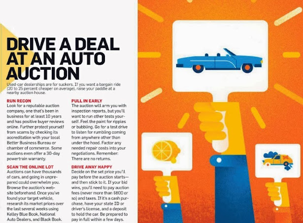 How To...Drive a Deal at an Auto Auction