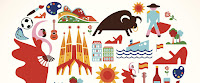 Turismo España