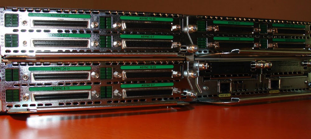 CCNA Voice Labs and CCNA Kits: Avenues in Cisco Networking for CCNA Lab