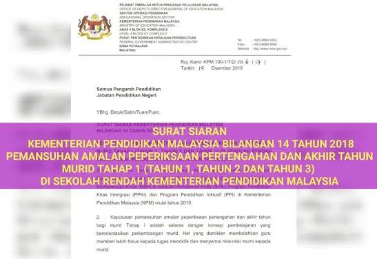 Surat Intergrasi Darjah Satu