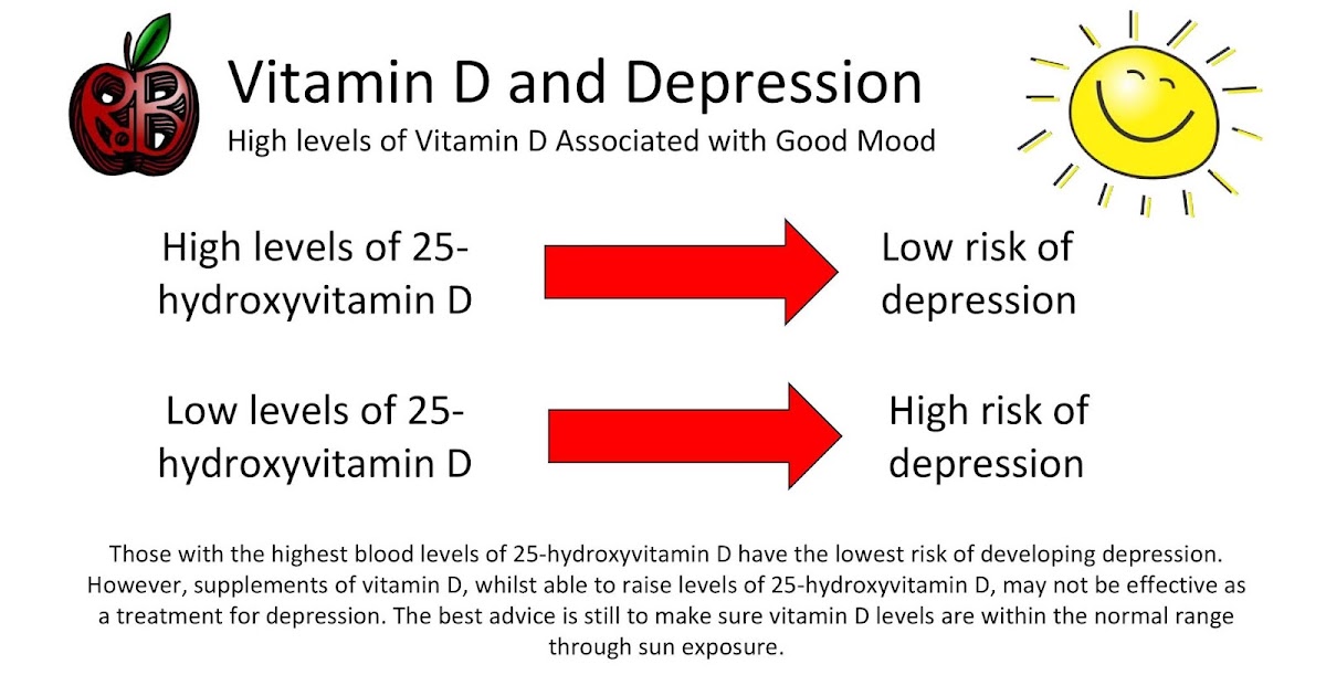 Vitamin D and Depression
