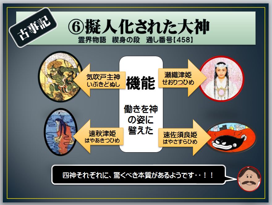 2,務本塾・人生講座