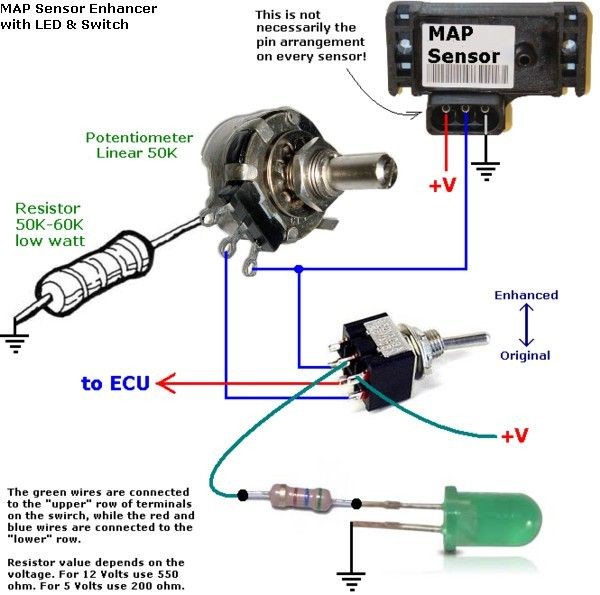 ** Epaul Inj. Eletrônica Teste com sensor MAP