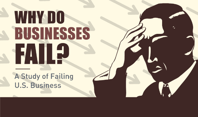 Why Do Businesses Fail