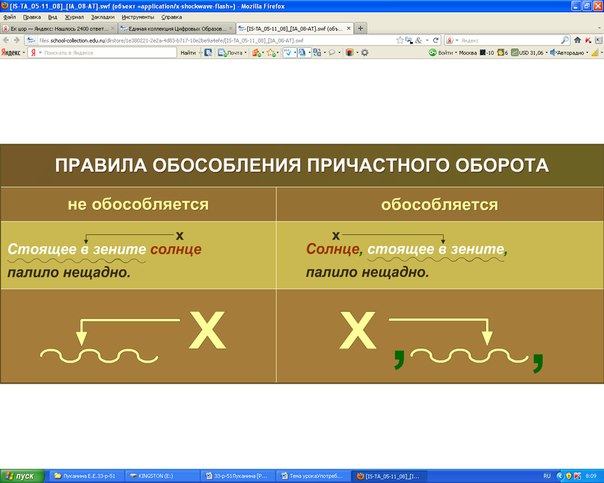 Картинки УКАЖИТЕ ВЕРНОЕ УСЛОВИЕ ОБОСОБЛЕНИЕ ПРИЧАСТНОГО ОБОРОТА
