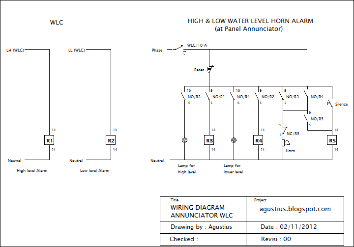 Wiring Diagram Wlc Omron 61f G Ap - Home Wiring Diagram