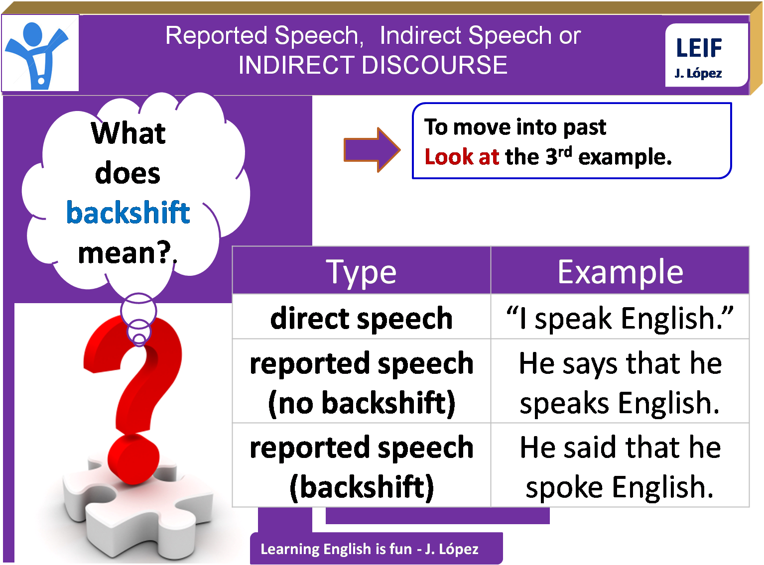 Example of 3 minutes speech