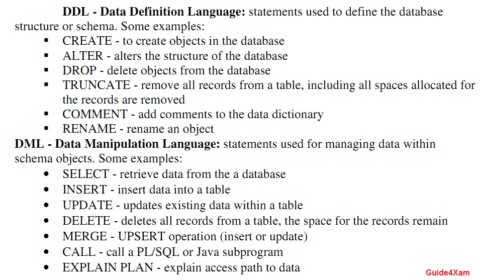 Important topics to Resivise for IBPS IT Specialist ... sql er diagram symbols 