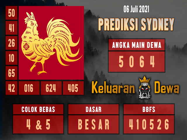 Syair Sdy 6 Juli 2021 Kode Syair Sgp Syair Hk Syair Sydney 2021 Syair Sdy 6 Juli 2021 Kode Syair Sgp Syair Hk Syair Sydney 2021