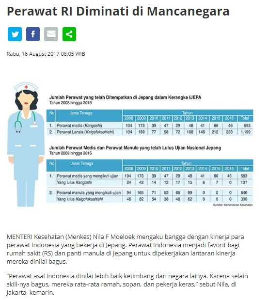 perawat indonesia diminati mancanegara perawat indonesia