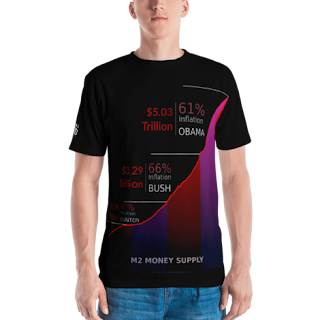 https://invisiblehandfashion.com/collections/everything/products/m2-inflation-by-president-mens-all-over-t-shirt