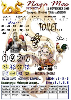 Prediksi Syair Sydney 11 November 2020 Keraton4d