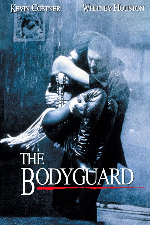 Ver El guardaespaldas 1992 Pelicula Completa En Español Latino HD 1080P & 720P Ver El guardaespaldas 1992 Pelicula Completa En Español Latino HD 1080P & 720P