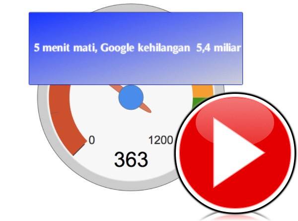 Agunk's Blog: Tahukan Kamu, Apa yang Akan Terjadi Jika Google Mati