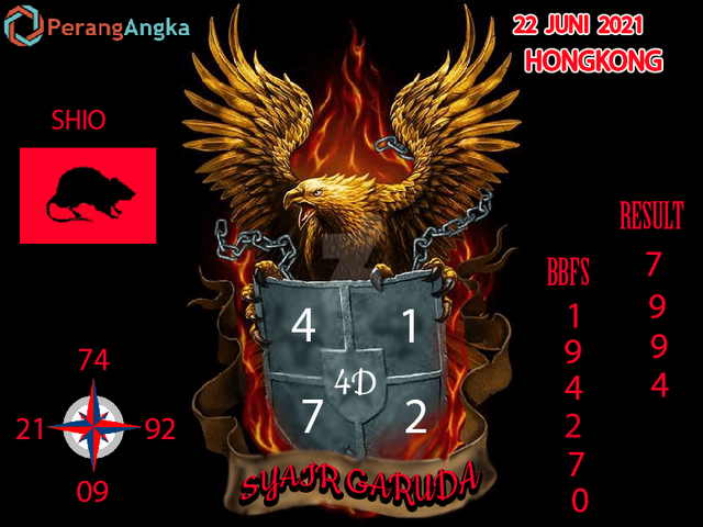 PREDIKSI hongkong pools