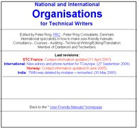 - For Technical Writers -