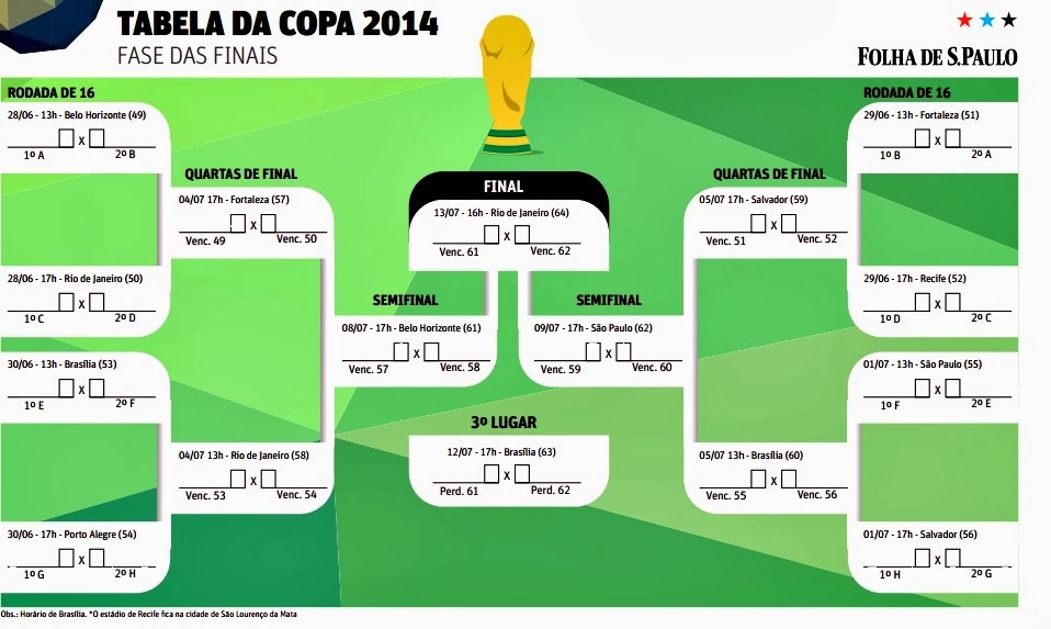 BLOG DO ILIVALDO DUARTE: TABELA DOS JOGOS DA Copa do Mundo 2014