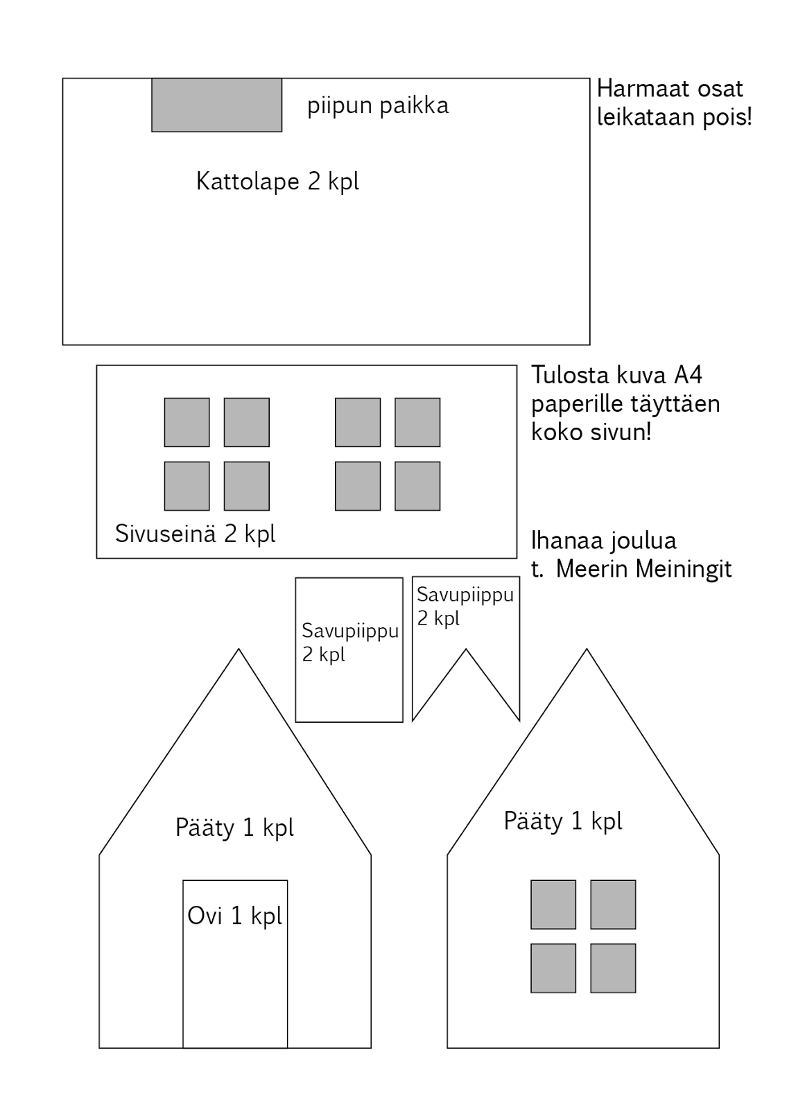 meerin-meiningit-piparkakkutalon-kaavat