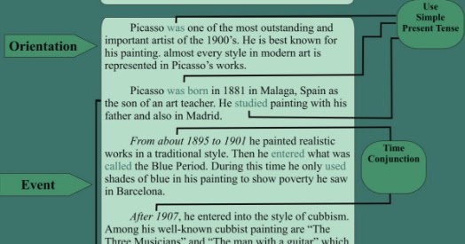 Contoh Teks Recount Singkat Tentang Liburan Beserta