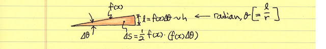 vol_integral-2.jpg
