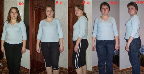 Как похудеть за неделю фото похудевших